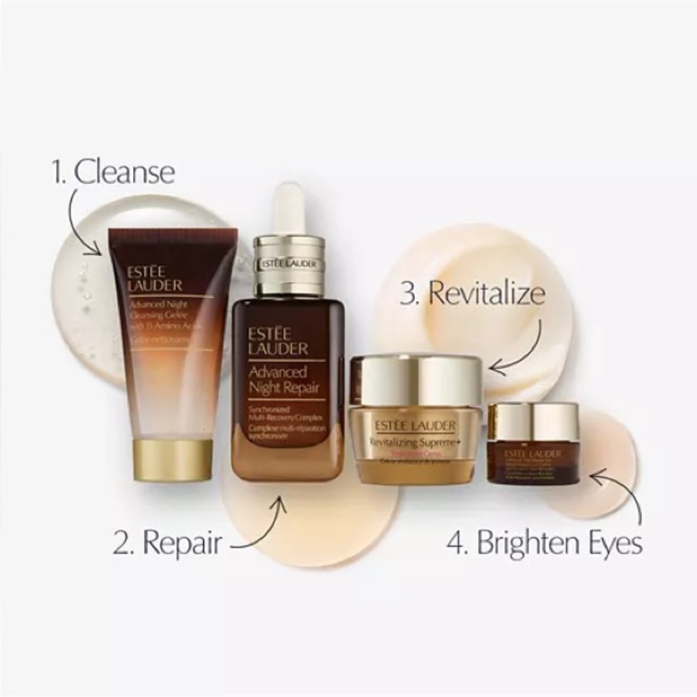 Estée Lauder Advanced Night Repair Skincare Gift Set ($190 value) New!